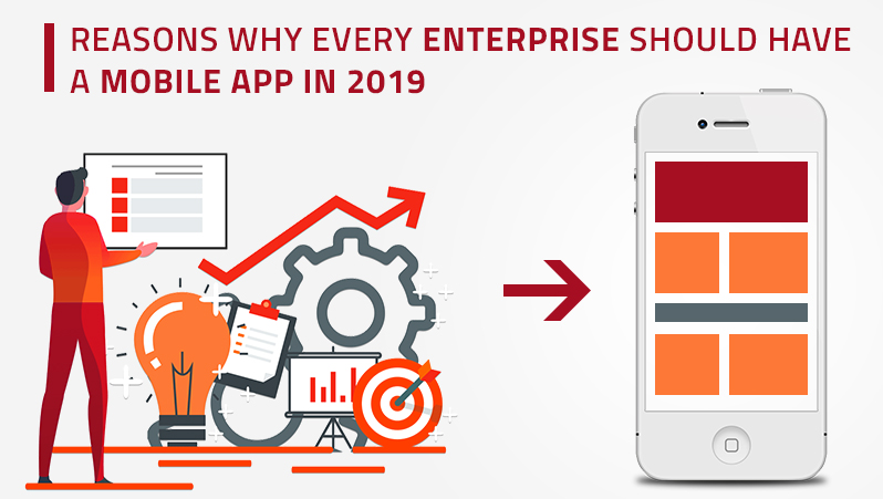 Reasons why every Enterprise should have a mobile app in 2019_2